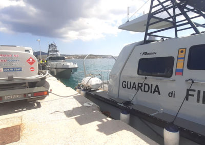 Refueling FRONTEX